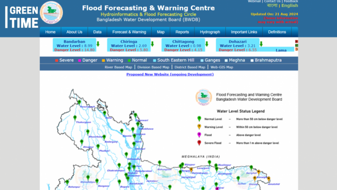 Bangladesh flood tracking tools